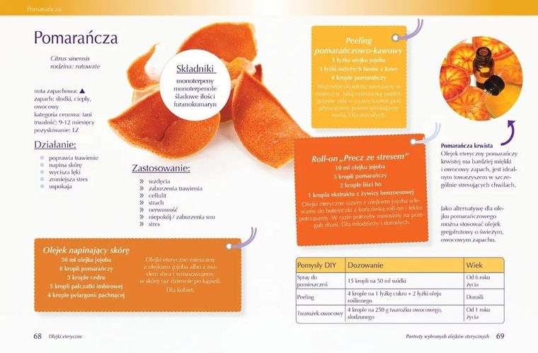 Olejki eteryczne. Podstawowa wiedza, mieszanki