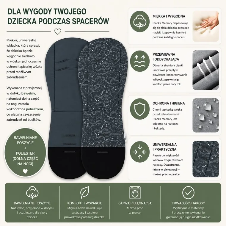 Petite&Mars, dwustronna wkładka do wózka, bawełniana, anthracite dino