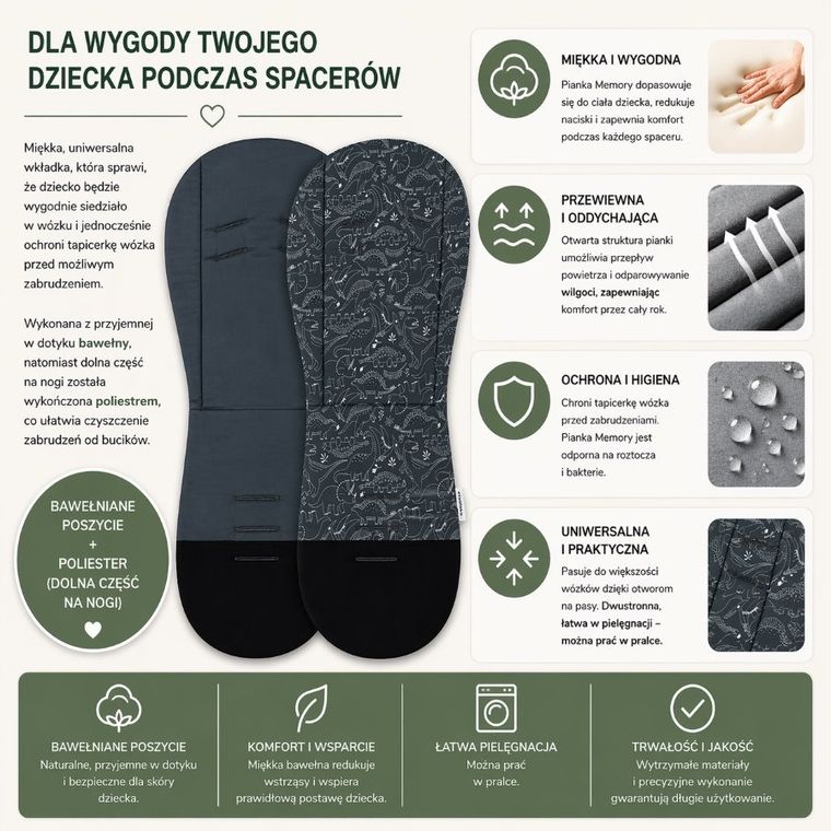 Petite&Mars, dwustronna wkładka do wózka Foamy, bawełniana, anthracite dino