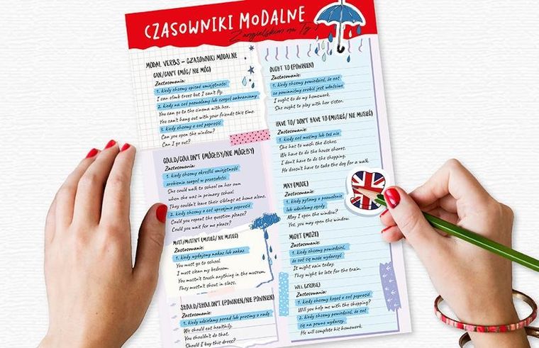 Plansza edukacyjna A4, dwustronna, język angielski, czasowniki modalne