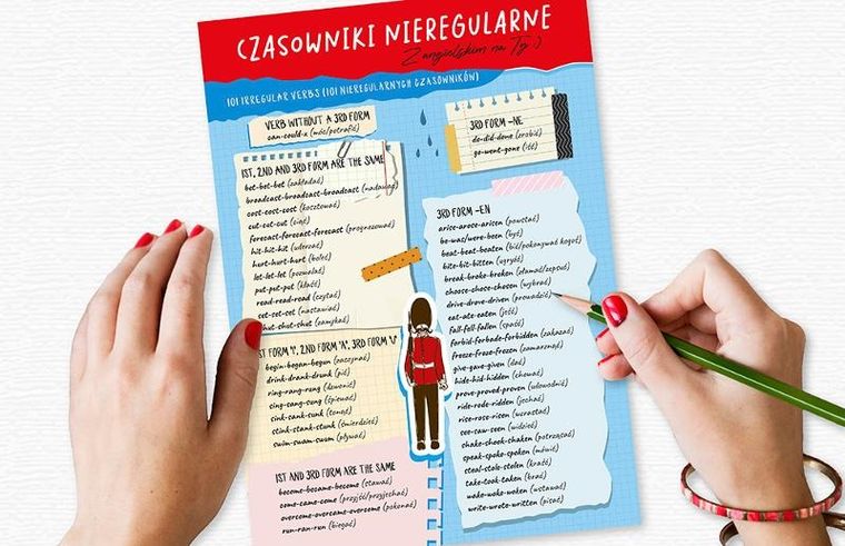 Plansza edukacyjna A4, dwustronna, język angielski, czasowniki nieregularne
