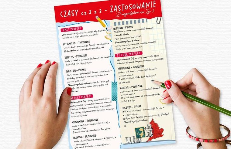 Plansza edukacyjna A4, dwustronna, język angielski, czasy cz.2