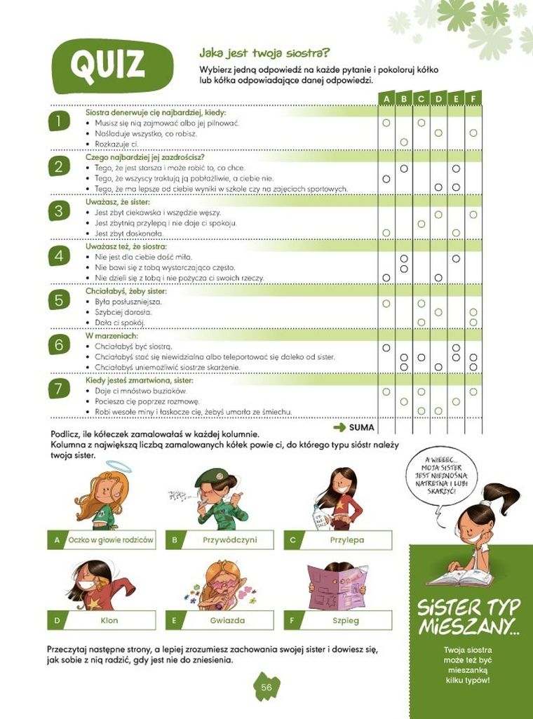 Podobieństwo rodzinne + Instrukcja obsługi. Sisters