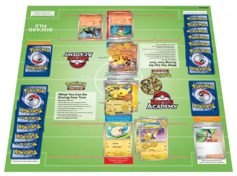 Pokemon TCG: Battle Academy, zestaw startowy, gra karciana