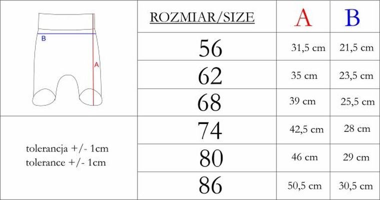 Półśpiochy dziewczęce, różowe, Nicol