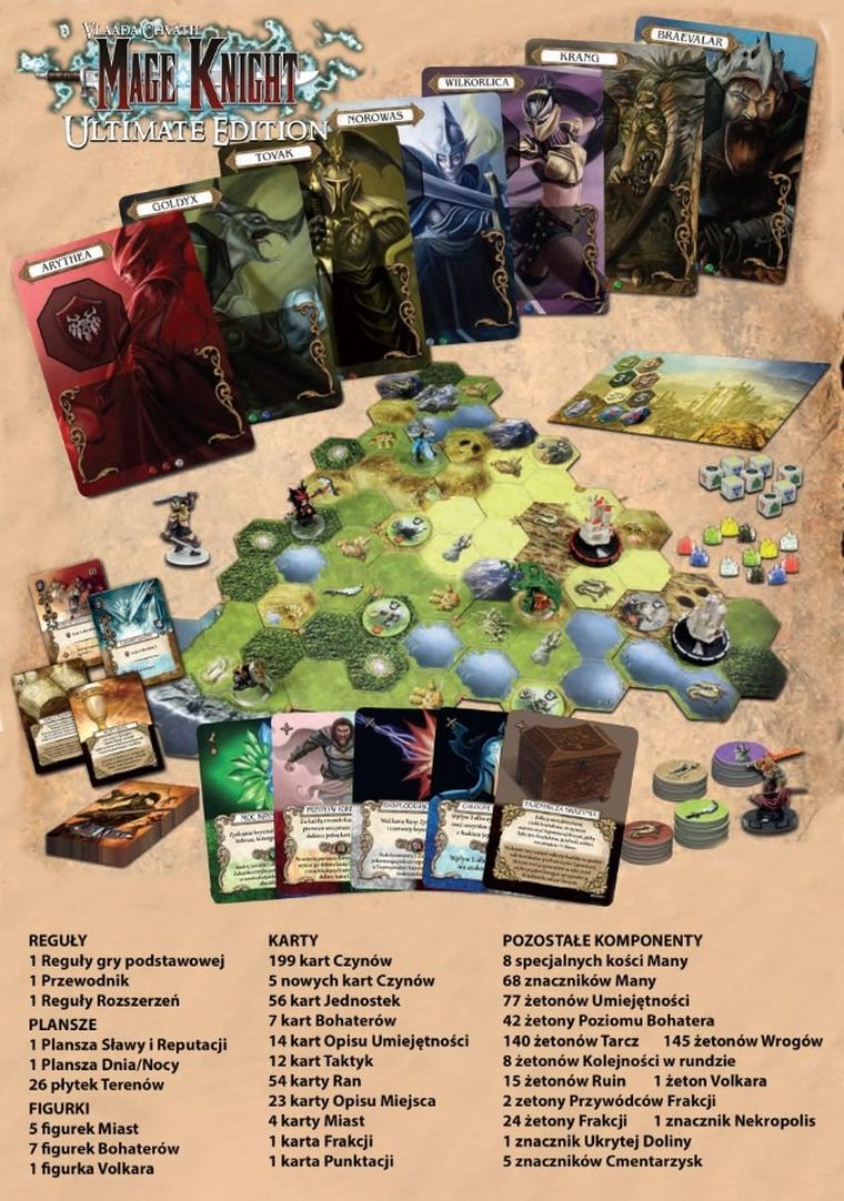 Portal Games, Mage Knight: Ultimate Edition PL, gra strategiczna
