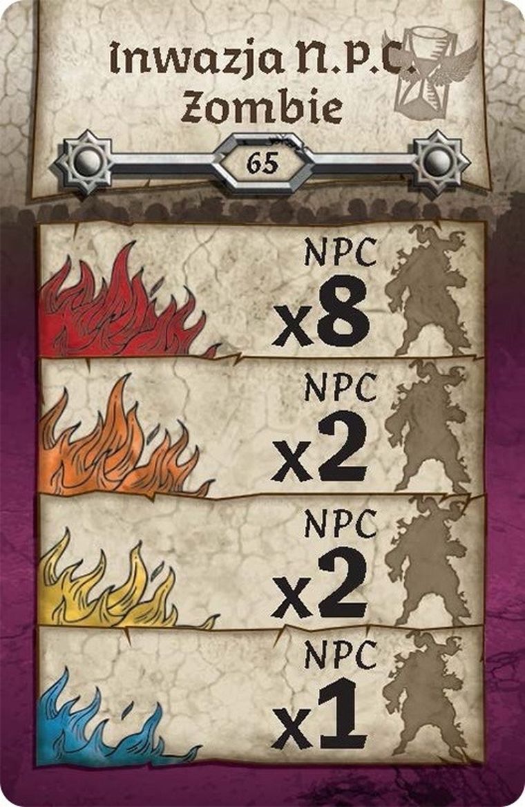 Portal Games, Zombicide: NPC 1, gra strategiczna