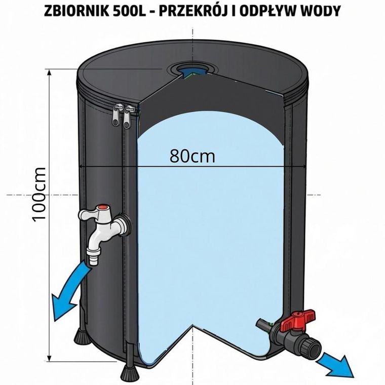 ProGarden, zbiornik na wodę deszczówkę, PVC, 500l