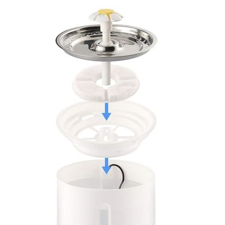 Purlov, filtr do fontanny/poidełka, 6 szt.