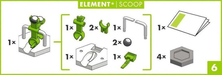 Ravensburger, GraviTrax, Kaskada, zestaw uzupełniający