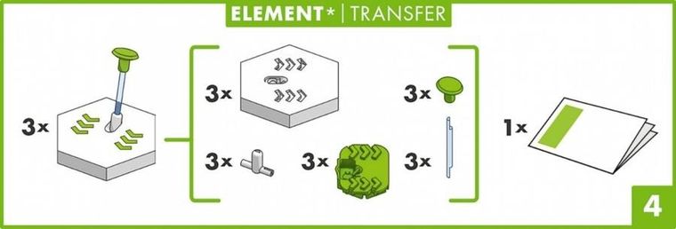 Ravensburger, GraviTrax, Transfer, zestaw uzupełniający