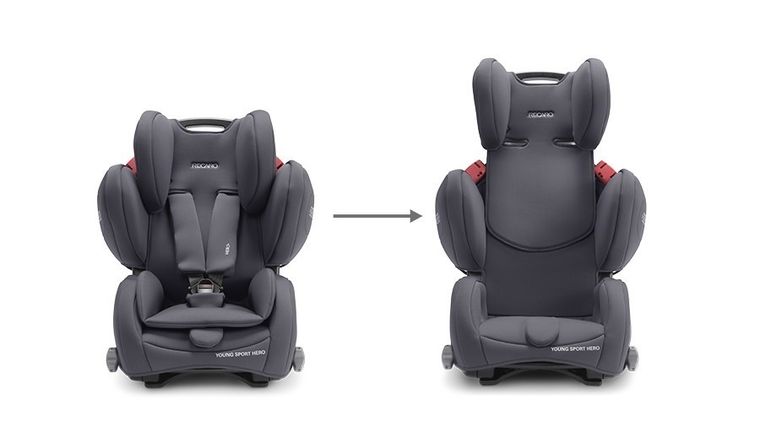 Recaro, Young Sport Hero, fotelik samochodowy, 9-36 kg, deep black