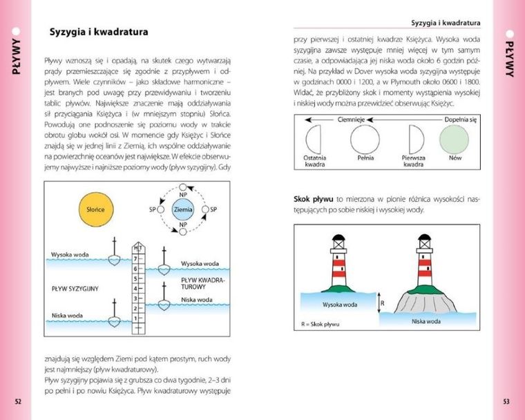 REEDS. Vademecum skipera dla żeglarzy i motorowodniaków