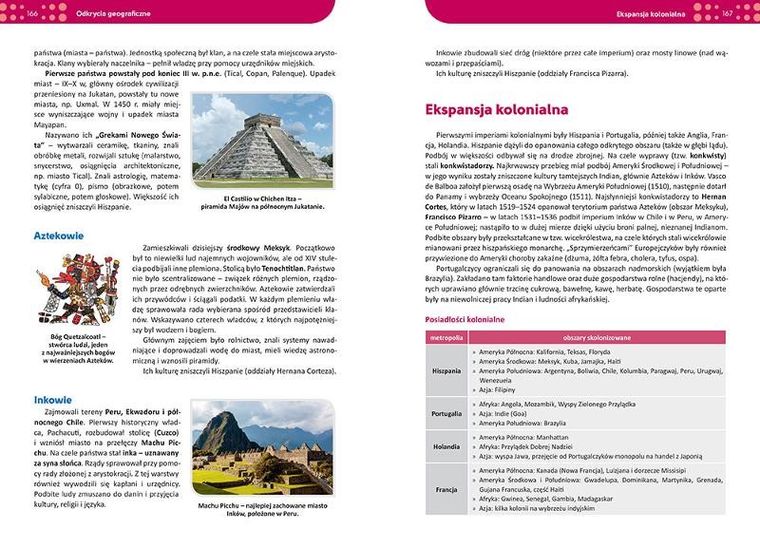 Repetytorium. Liceum/technikum. Historia 2023