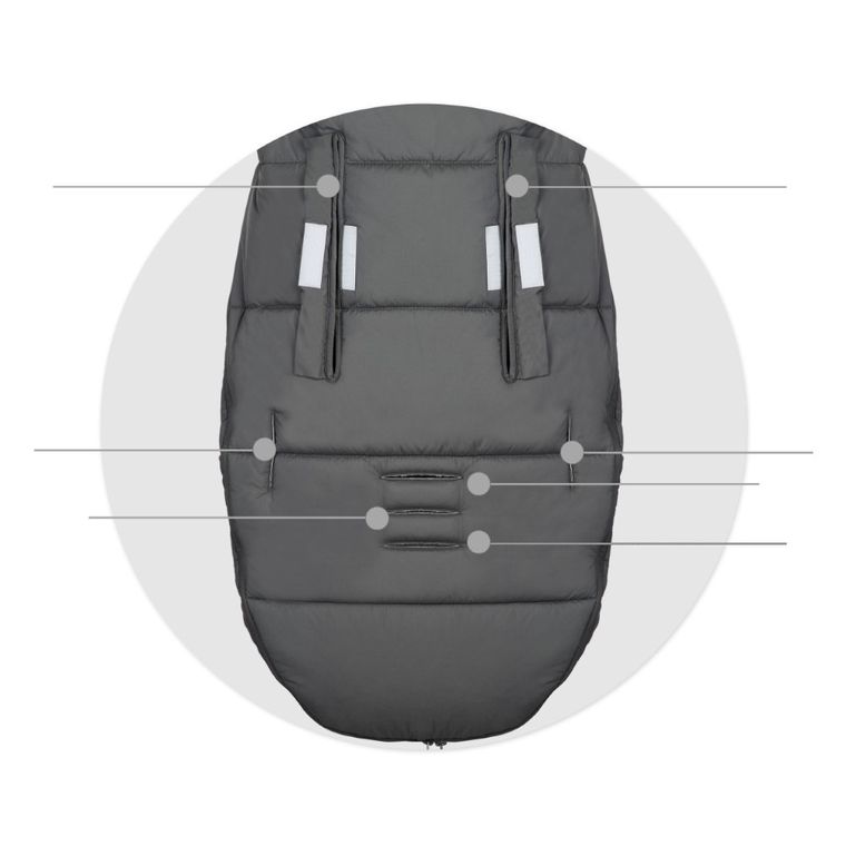 Ricokids, Elmi, śpiworek do wózka, szary