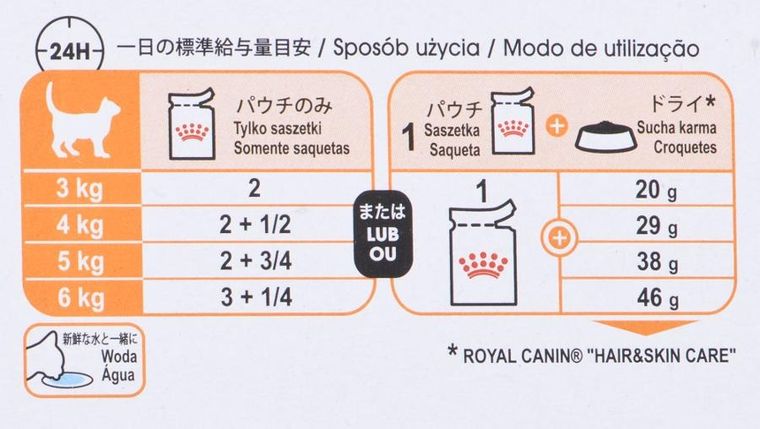 Royal Canin, Intense Beauty, saszetka dla kota, 12-85g