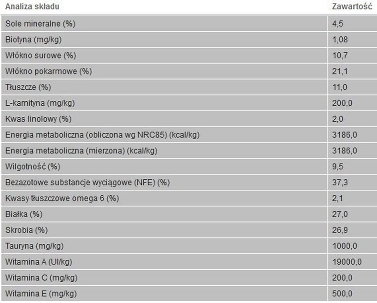 Royal Canin, Medium, Light Weight Care, karma dla psów, 3 kg