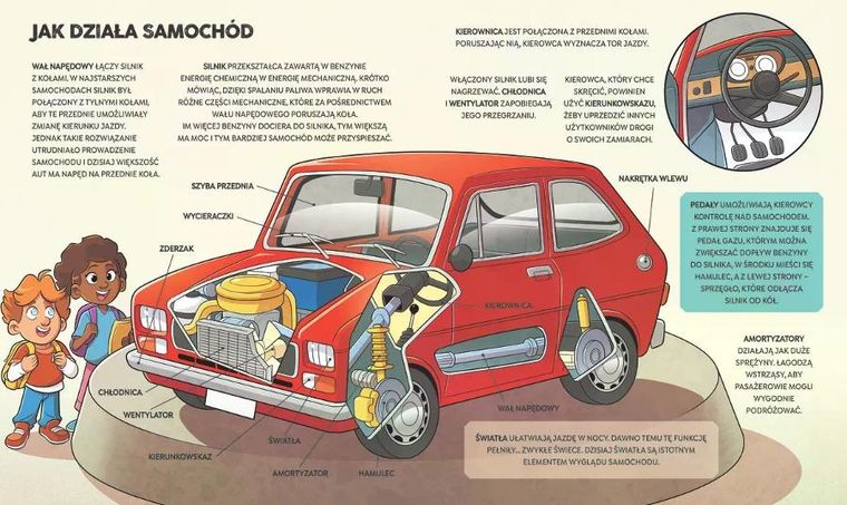 Samochody. Od początków do dzisiaj