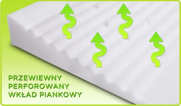 Sensillo, poduszka klin do łóżeczka 38-60 cm