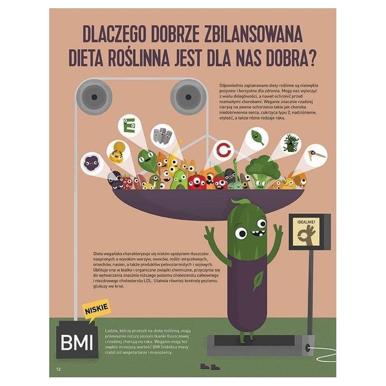 Simple Happy Kitchen. Ilustrowany przewodnik po roślinnym stylu życia