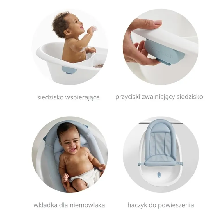 Skip Hop, Wave, wanienka dla niemowląt 4w1