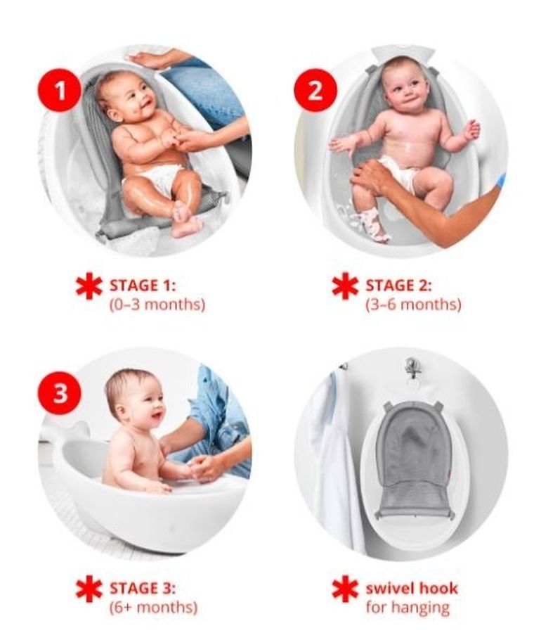 Skip Hop, Wieloryb Moby, wanienka, biała