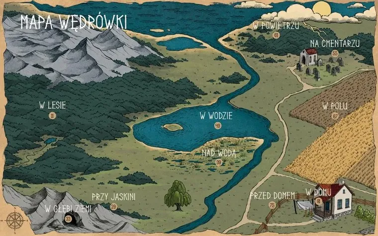 Słowiańskie stwory