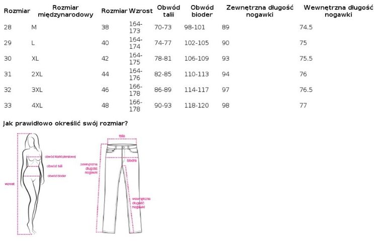 Spodnie jeansowe damskie, szare, Moonart