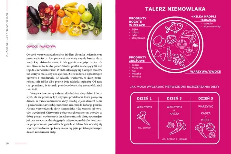 Spokojnie, to tylko rozszerzanie diety