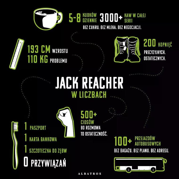 Strategia wyjścia. Jack Reacher. Tom 30