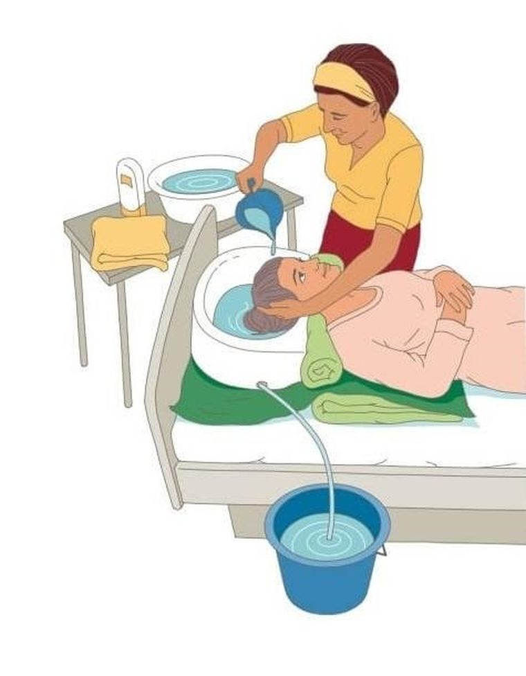 Sundo, wanna do mycia głowy