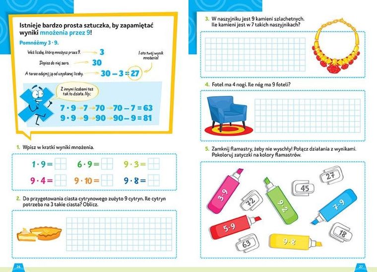 Tabliczka mnożenia. Klasy 1-3