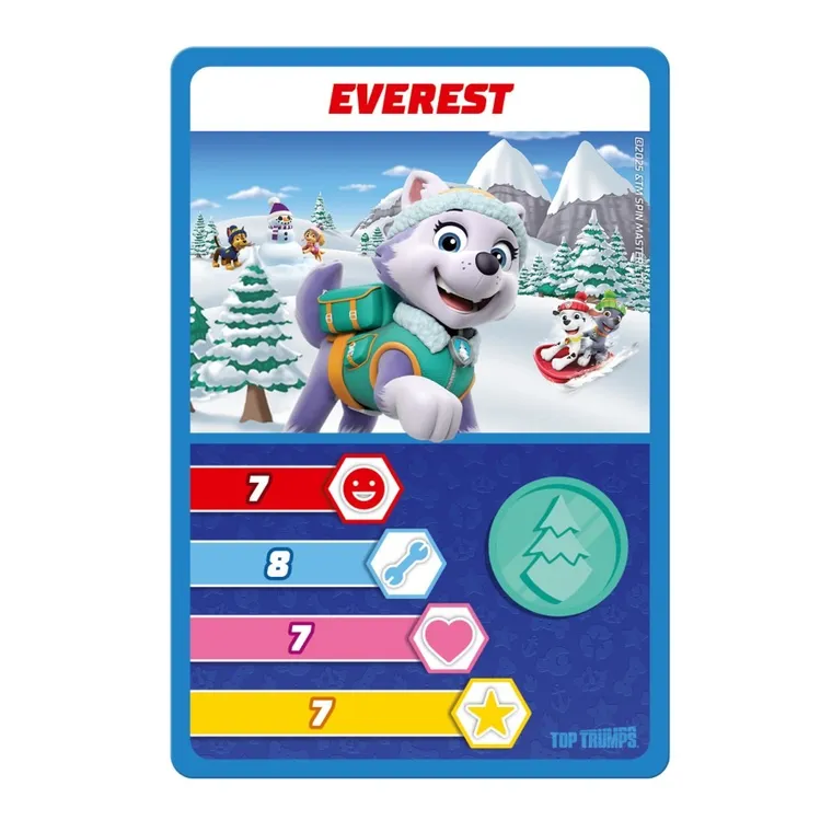 Top Trumps, Junior, Psi Patrol, gra karciana