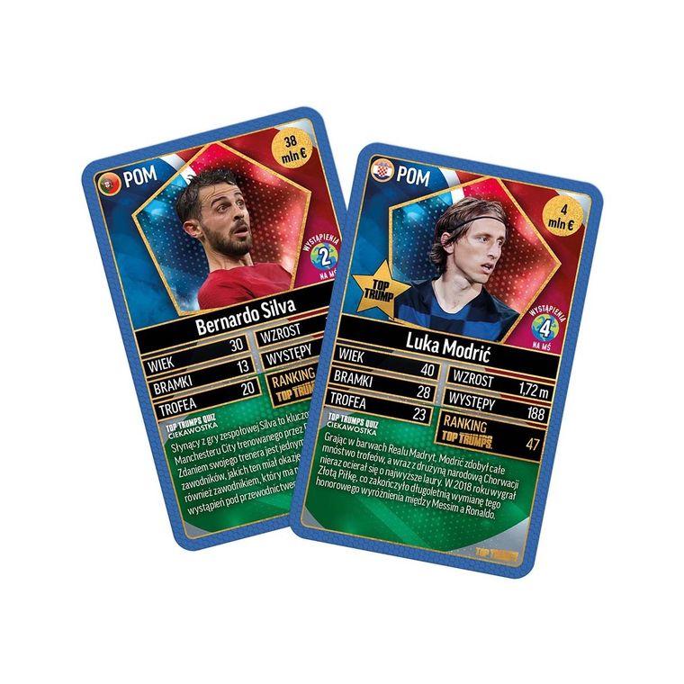 Top Trumps, World Football Stars, gra karciana