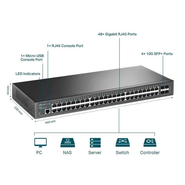 TP-Link, switch, TL-SG3452X