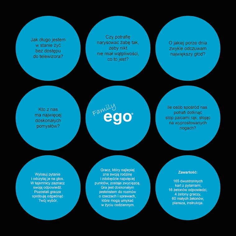 Trefl, Ego Family, gra familijna