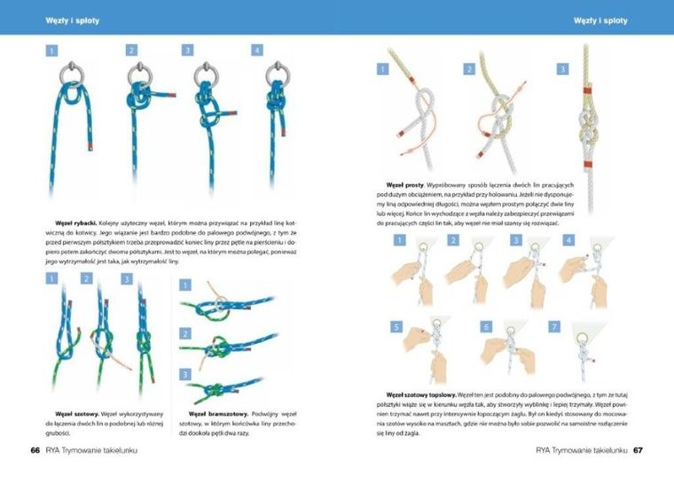 Trymowanie takielunku. Podręcznik