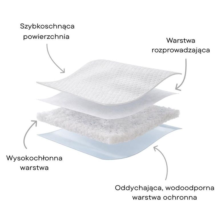 Tuttelu, bambusowe pieluszki jednorazowe, rozmiar 2, 3-6 kg, 32 szt.