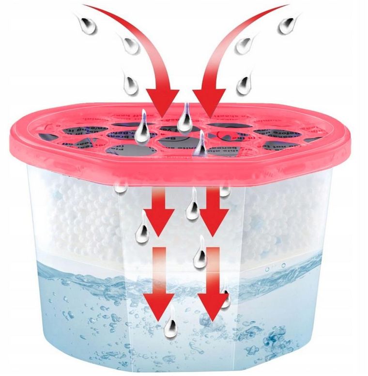 Ultra Fresh, pochłaniacz wilgoci, 500ml/ 230g, rose