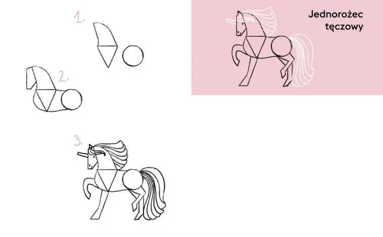 Umiem rysować konie, kucyki i jednorożce