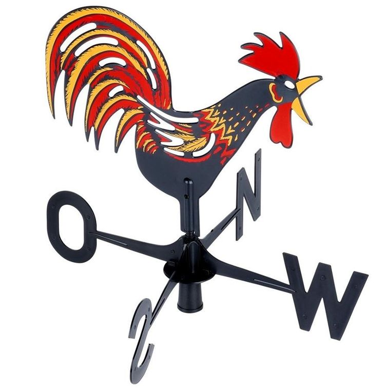 Vilde, kogut pogodowy, róża wiatrów