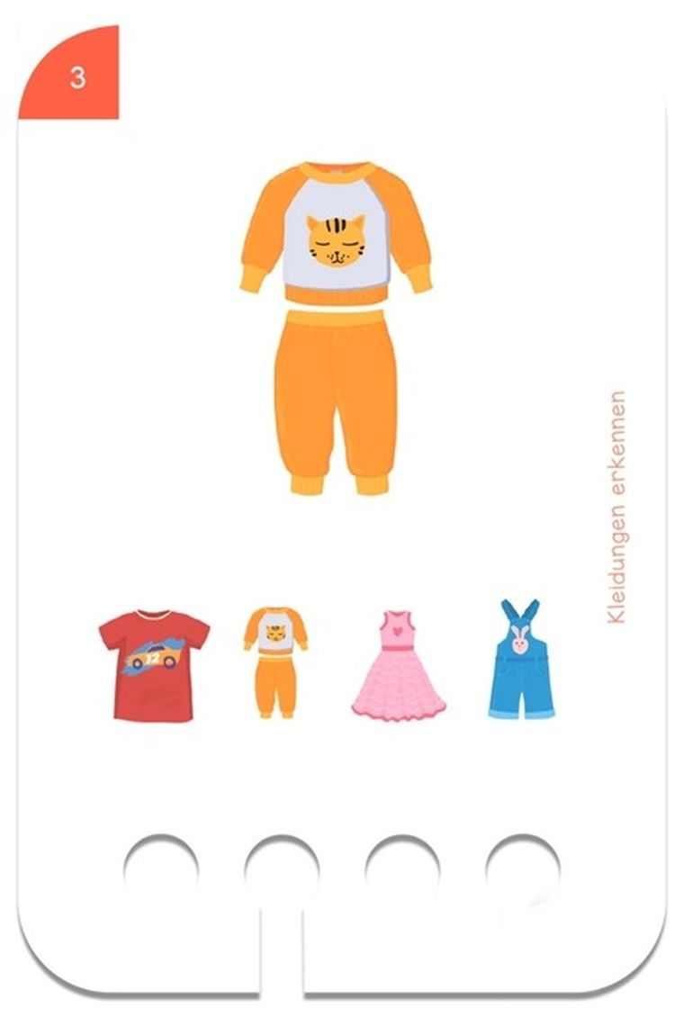 WiemTo, Rozpoznawanie Ubrań, karty edukacyjne, 2+