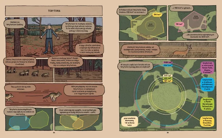 Wilki. Historie prawdziwe