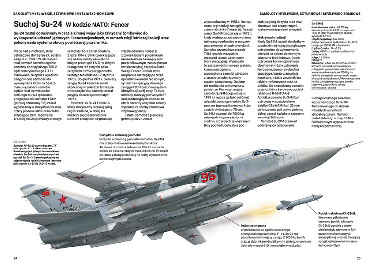 Współczesne samoloty bojowe i śmigłowce Rosji