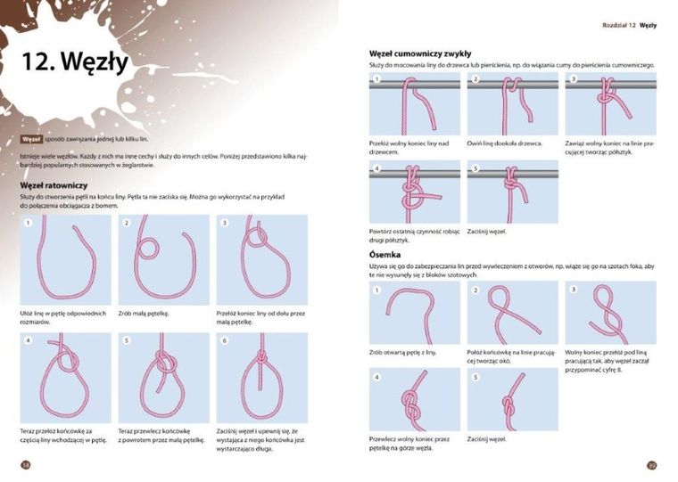 Żeglarstwo dla dzieci