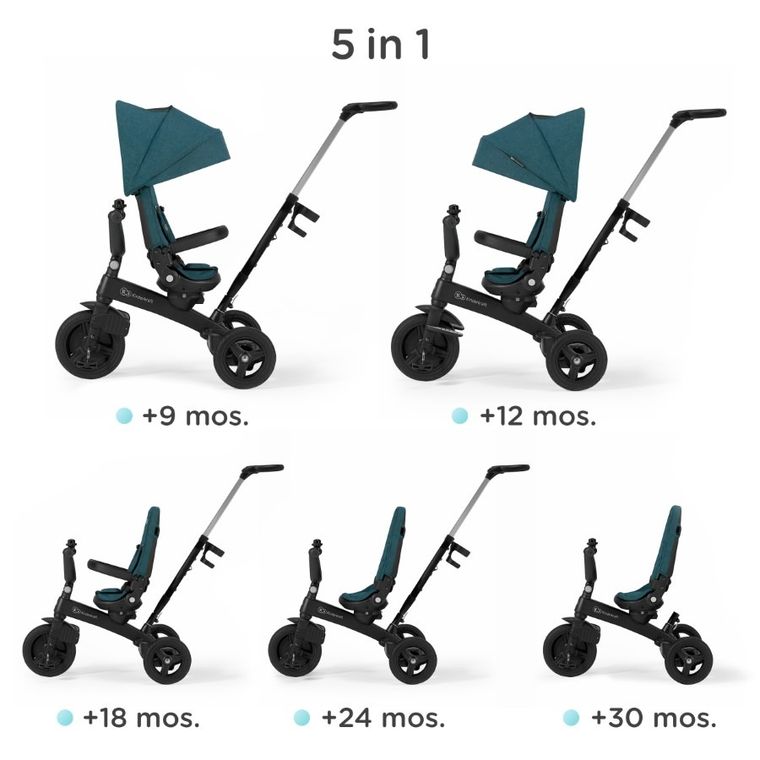 Kinderkraft, Twipper, rowerek trójkołowy, Green