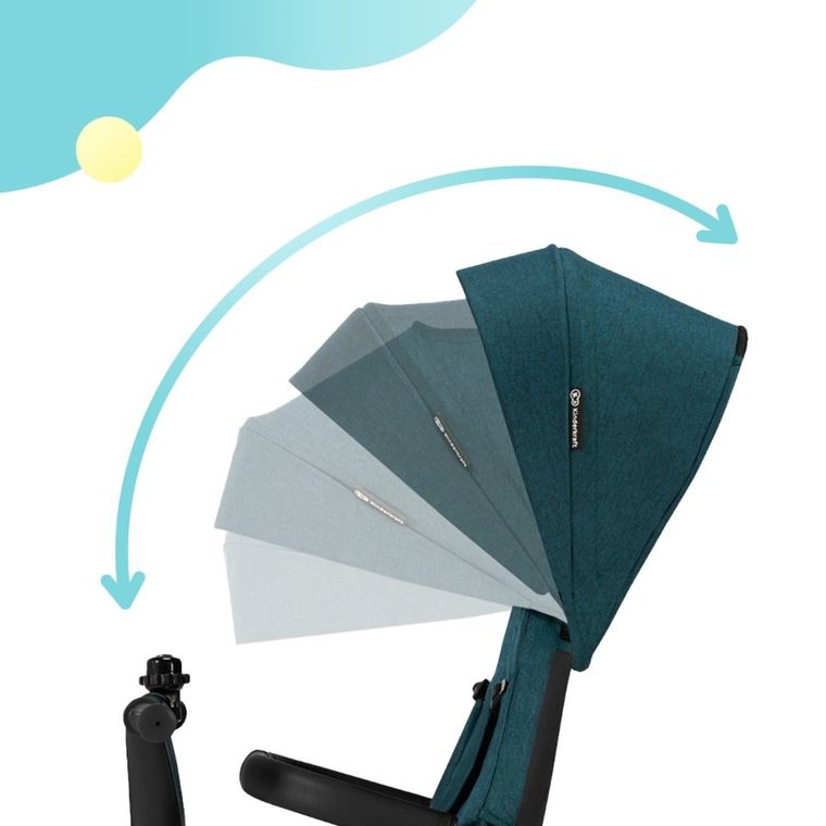 Kinderkraft, Twipper, rowerek trójkołowy, Green