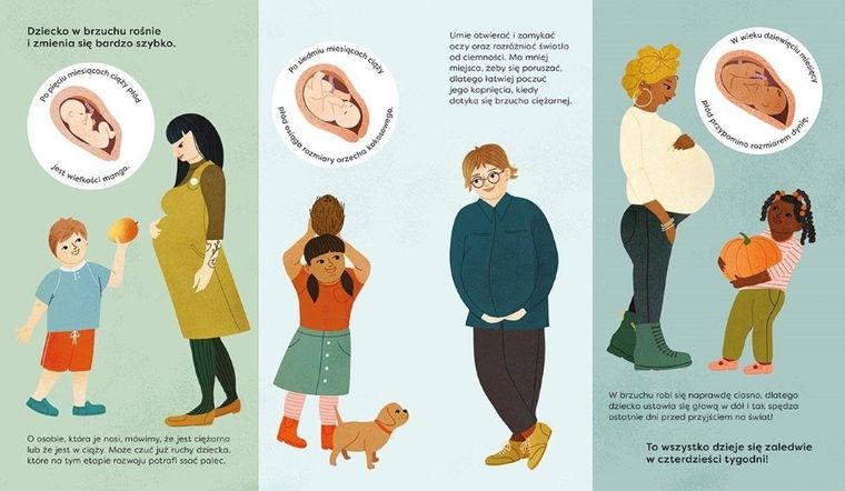 Akademia Mądrego Dziecka. Chcę wiedzieć więcej. Jak powstaje dziecko