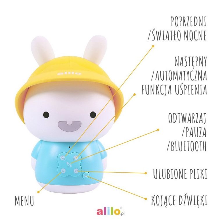 Alilo, Baby Bunny, G9S+, zabawka interaktywna, niebieska