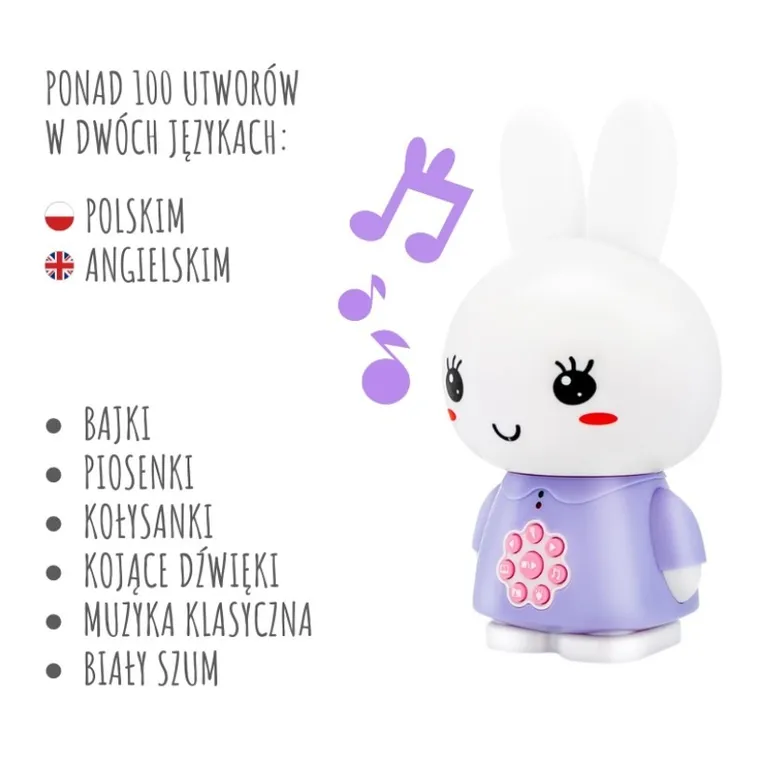 Alilo, Króliczek Honey Bunny, zabawka interaktywna, jasny niebieski